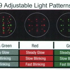 Seasonal Visions Decorations & Props Christmas Laser Light Show Outdoor Projector